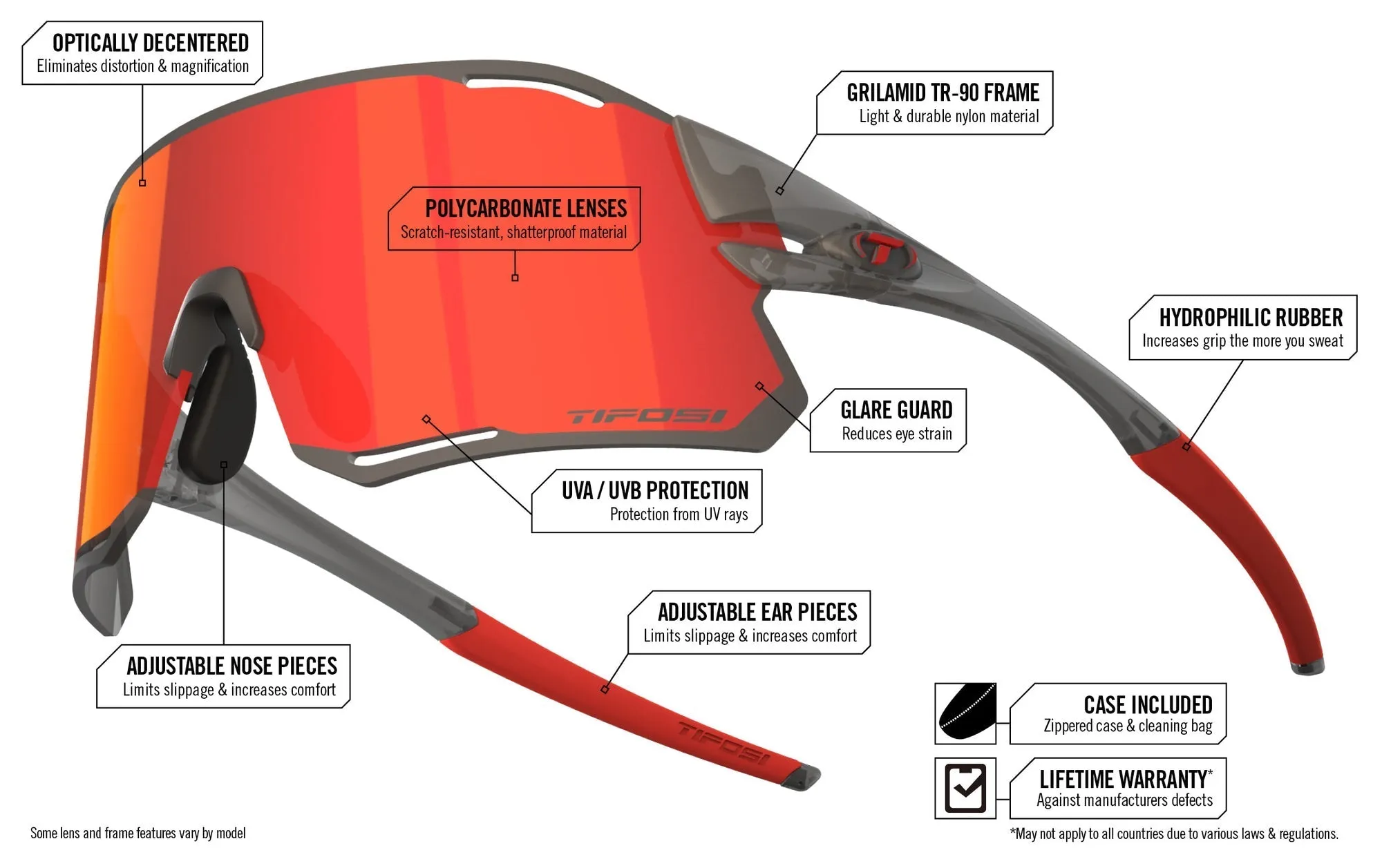 Tifosi Rail Race Satin Vapor Sunglasses - Clarion Red/Clear