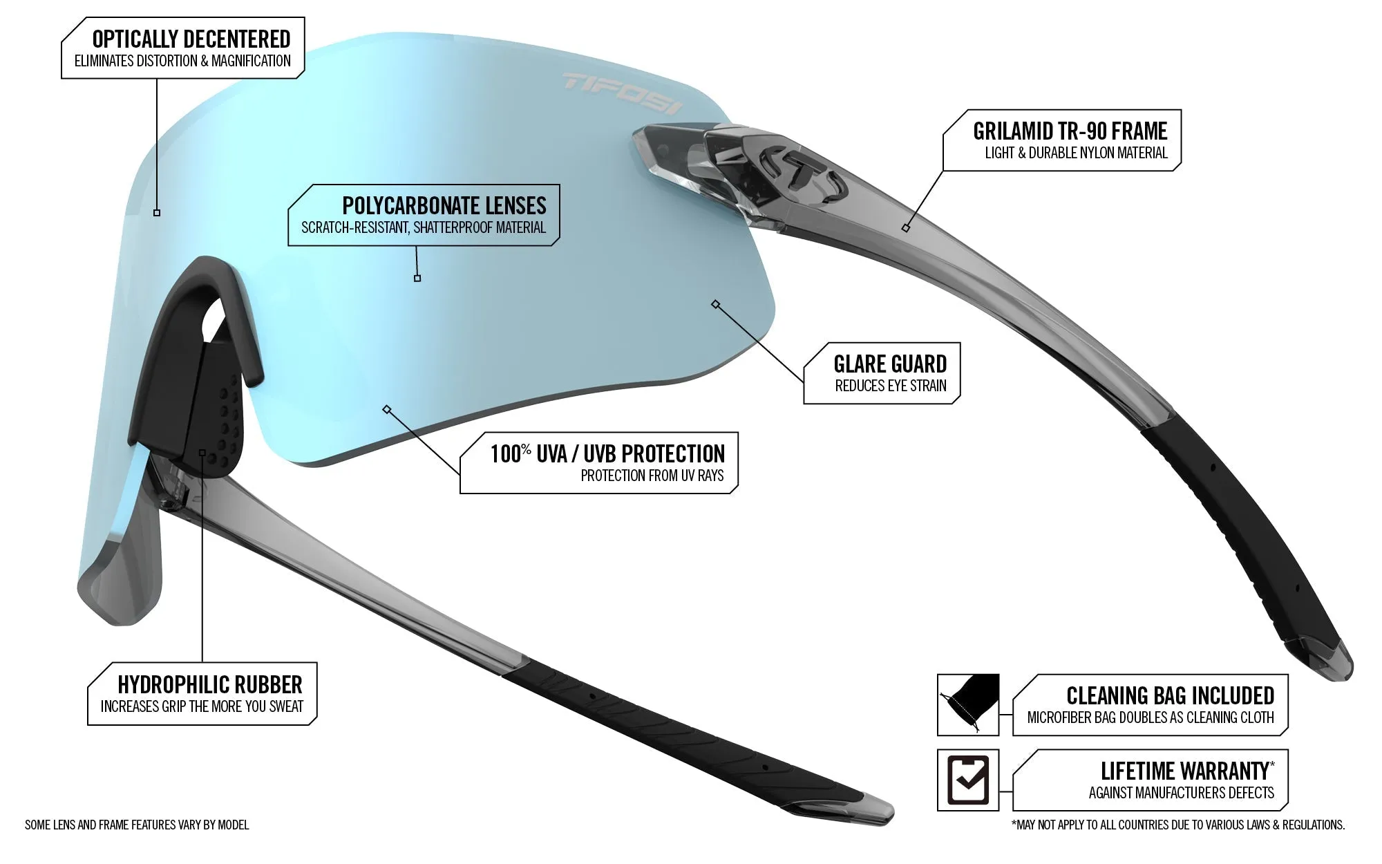 Tifosi Vogel SL Sunglasses - Matte Black Smoke Red